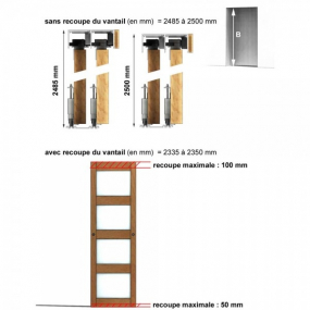 Placard PB Panel Allure larg. 180CM